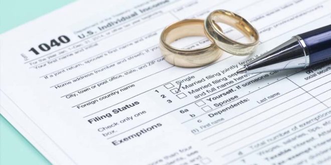 Perjanjian Nikah & Cara Mengurus Surat Perceraian